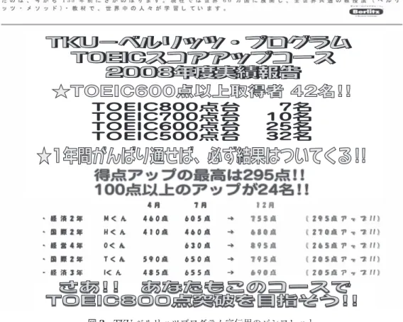 図 3 TKU ベルリッツプログラム宣伝用のパンフレット