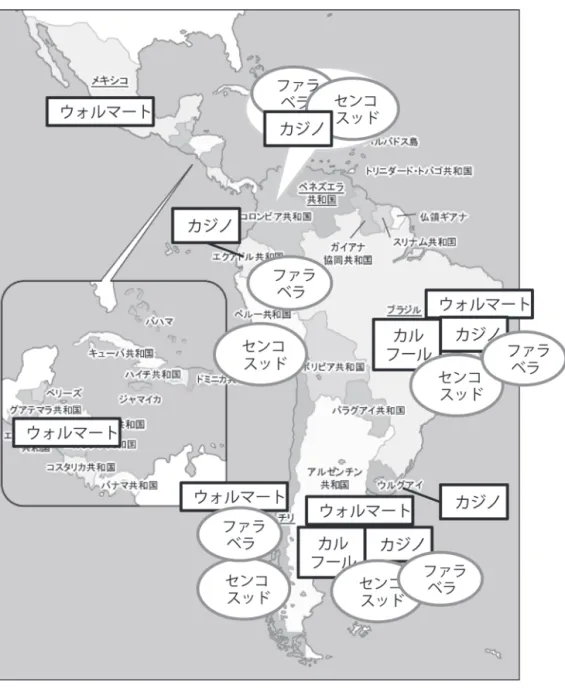 図 1　中南米小売市場への主要外資小売業者の進出状況 ーにはなれていない。 　同社の南米市場進出は同社の海外展開の早期段階に行われてはいたが，苦戦が続き，梃入 れがなされ改善がなされたのは南米経済が好転した 2004 年以降である。ブラジルにおいて は 2 度の大型買収を行い，各地域に応じた小売業態を展開し，アルゼンチンにおいてはメキ シコで成功した倉庫型ディスカウントストア業態の他社が注目していなかった地方市場への 積極導入を行い，チリにおいては既述のセンコスッドとファラベラのライバル企業である