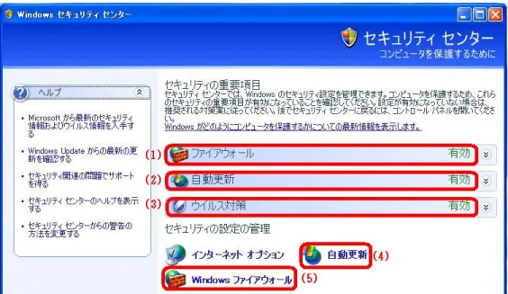 図 3 Windows セキュリティセンター これらの項目がすべて有効になっていれば、一応安心です。しかし、セキュリティ対 策が有効になっていても、設定が不適切ではパソコンを守ることが出来ません。以 下ではこれらの詳細な設定の確認と変更の仕方を紹介します。 1-2
