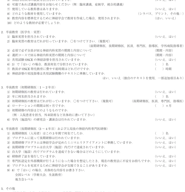 Table 1  神経内科分野の卒前・卒後教育に関する実態調査（日本神経学会）． 1．卒前教育（医学生：講義） 　　1）講義回数は全部で何回ですか．  （　　）回 　　2）講義時間は 1 回何分ですか．  （　　）分 　　3）講義コマ数は適当とお考えですか．  （多い，ちょうど良い，少ない） 　　4）何名の教員で分担されていますか．  （　　）名 　　5）神経内科以外の教員も担当されていますか．  （いいえ，はい） 　　6）可能であれば講義内容をお知らせください（例：臨床講義，症候学，統合的講義） 　　7）