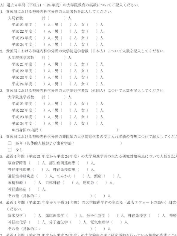 Table 1  神経内科学分野における大学院進学に関する実態調査． A）過去 4 年間（平成 21 ～ 24 年度）の大学院教育の実績についてご記入ください． 1．貴医局における神経内科学分野の入局者数を記入してください． 　　入局者数　　　　　計（　　　　）人 　　　平成 21 年度（　　）人：男（　　）人　女（　　）人 　　　平成 22 年度（　　）人：男（　　）人　女（　　）人 　　　平成 23 年度（　　）人：男（　　）人　女（　　）人 　　　平成 24 年度（　　）人：男（　　）人　女（　　）人