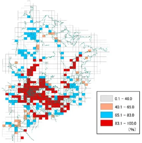 Figure 5 Distribution of QOM value at current state (The senior citizens) 