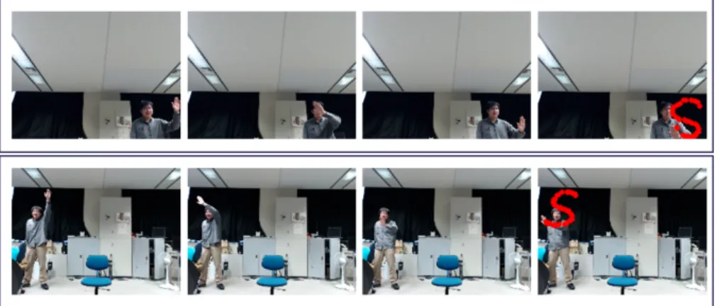 Figure 7 A reference pattern is recognized at diﬀerent positions (right and down, left and up), each of which corresponds to a similar trajectory in the video.