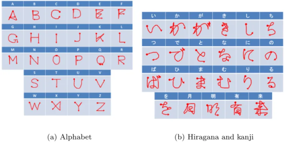 Figure 11 List of reference patterns. Each reference pattern is made with a single stroke.