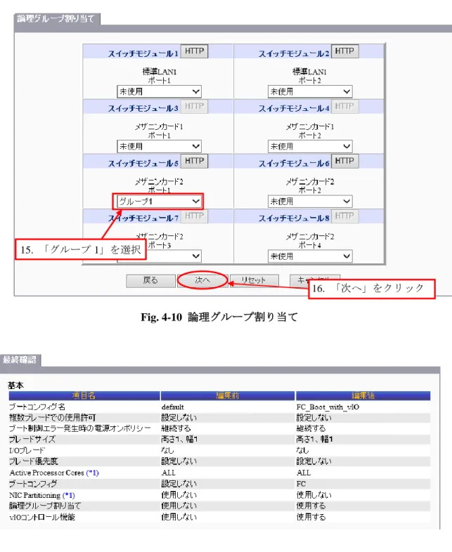 Fig. 4-10  論理グループ割り当て 
