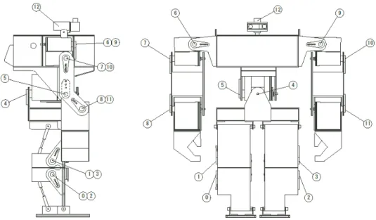 図 3.1: 全体組み立て図