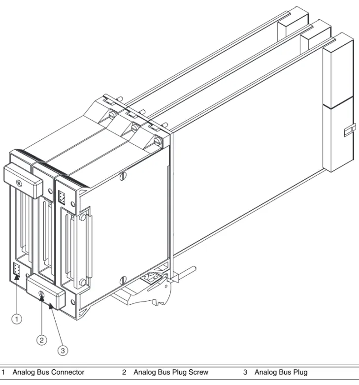 Figure 3.  Installing the Analog Bus Plug
