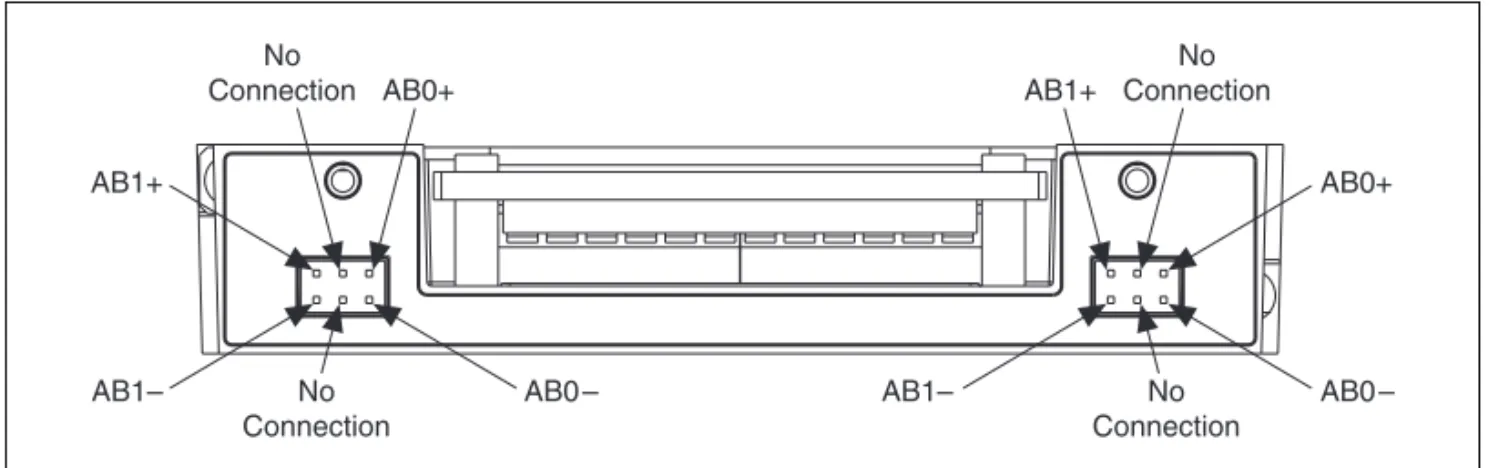 Figure 4.  Analog Bus Connector
