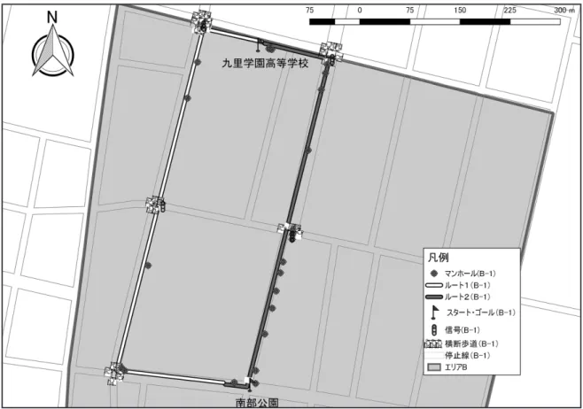図 23 .  マンホール （エリア B ・ B − 1 コース）