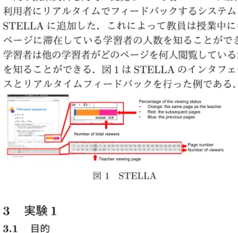 図 1 STELLA 3 実験 1 3.1 目的 学生に授業資料の閲覧情報をリアルタイムにフィード バックし，フィードバックの有無による学習行動と課題 達成度への影響の調査を行った．また，情報学群実験第 1 では授業の後半にその日の内容を復習する課題 (3 問 から 5 問 ) が出題される．課題達成度とは，学生がその 日に達成できた割合のことである． 3.2 方法 対象授業は 2018 年度と 2019 年度に開講された情報 学群実験第 1 である．2018 年度は履修者 110 人のうち 55 人から 