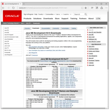 図 1.2 Java SE Development Kit 8 Downloads