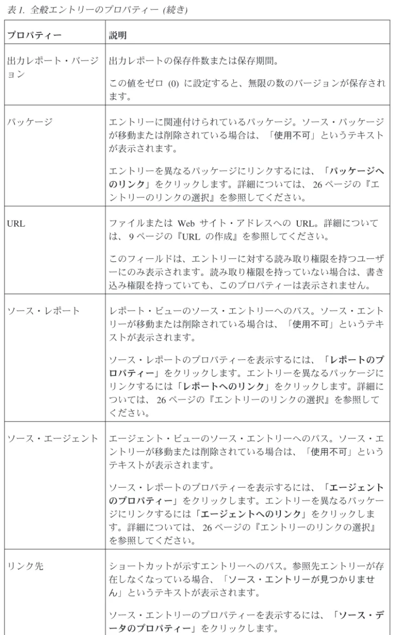 表 1. 全般エントリーのプロパティー (続き) プロパティー 説明 出力レポート・バージ ョン 出力レポートの保存件数または保存期間。 この値をゼロ (0) に設定すると、無限の数のバージョンが保存され ます。 パッケージ エントリーに関連付けられているパッケージ。ソース・パッケージ が移動または削除されている場合は、「使用不可」というテキスト が表示されます。 エントリーを異なるパッケージにリンクするには、「パッケージへ のリンク」をクリックします。詳細については、 26 ページの『エ ントリーのリンク
