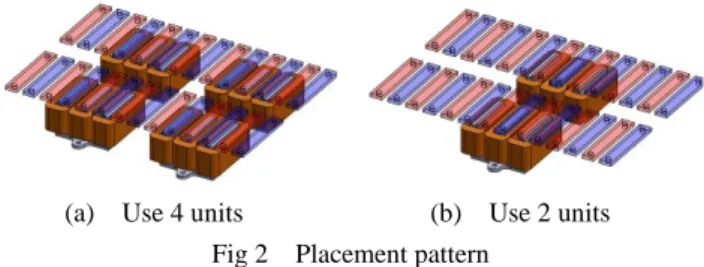 Fig. 1    Electromagnet and rail 
