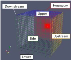 Fig. 1  Winng model. 