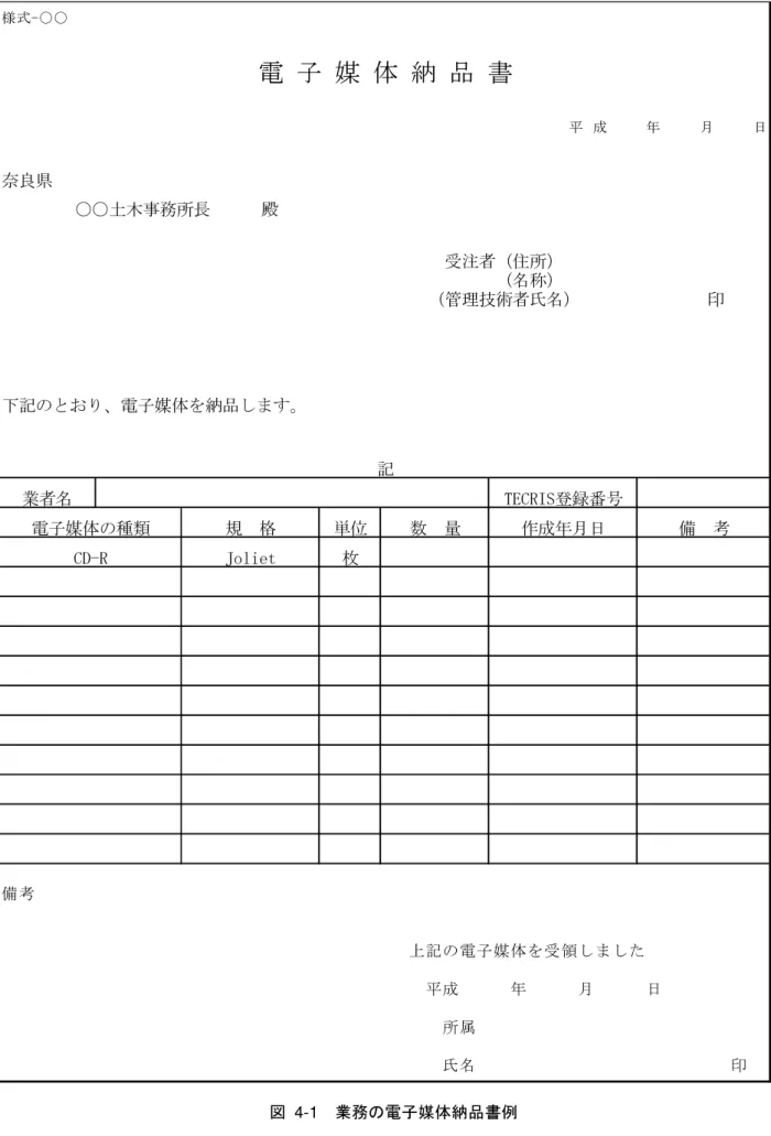 図  4-1  業務の電子媒体納品書例様式-〇〇奈良県　　　〇〇土木事務所長　　　殿 受注者（住所）（名称）規　格単位数　量Joliet枚備考　　 　　　　　　　　　　　　　　　　　　　　　　　　上記の電子媒体を受領しました 　　　　　　　　　　　　　　　　　　　　　　　　　平成　　　年　　　月　　　日　　　　　　　　　　　　　　　　　　　　　　　　　　所属 　　　　　　　　　　　　　　　　　　　　　　　　　　氏名　　　　　　　　　　　　　　　印（管理技術者氏名） 　　　　    　印CD-R電 子 媒 体