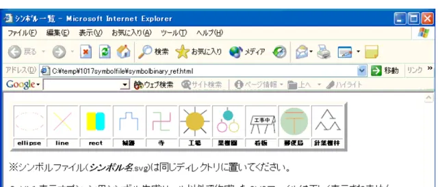 図 3-6 シンボル SVG ファイル参照用ファイルの画面例 