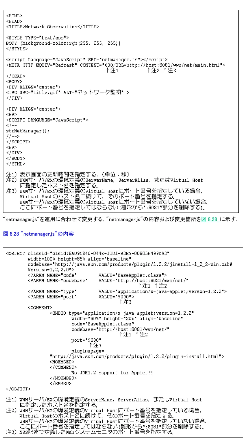 図 8.28 "netmanager.js"の内容    