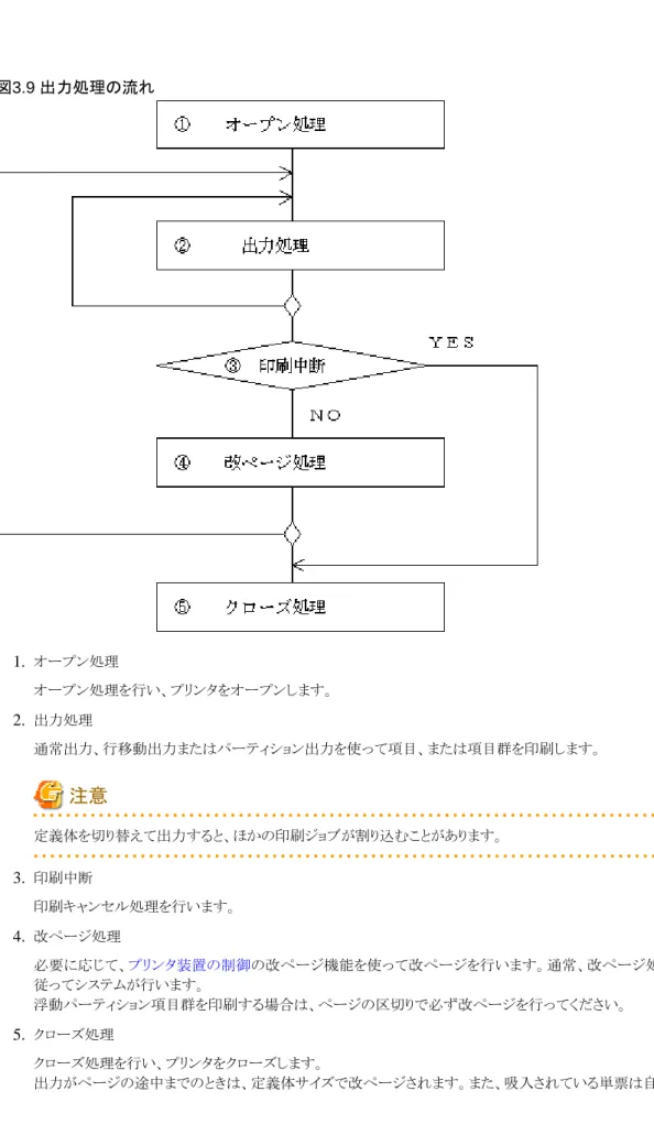 図 3.9  出力処理の流れ 1. オープン処理 オープン処理を行い、プリンタをオープンします。 2. 出力処理 通常出力、行移動出力またはパーティション出力を使って項目、または項目群を印刷します。 注意 定義体を切り替えて出力すると、ほかの印刷ジョブが割り込むことがあります。 3