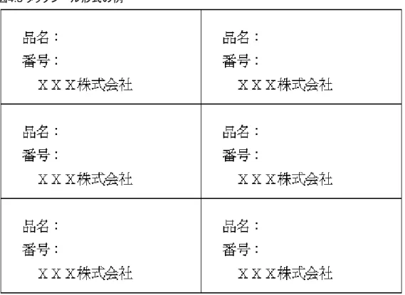 図 4.3  タックシール形式の例 ■ページ形式   1ページ全体を定義して印刷します。   ページ形式の定義体を印刷するには、項目群名(パーティション名)に“PAGE”を指定します。 例 図にページ形式の例を示します。 図 4.4  ページ形式の例