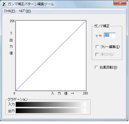 図  ガンマ補正パターン編集ツール起動画面 
