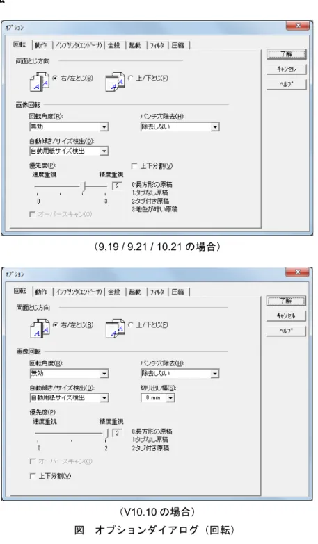図  オプションダイアログ（回転） 