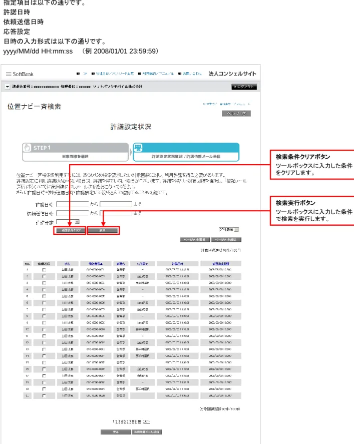 図 2-7  「許諾設定状況」 画面 検索条件クリアボタン ツールボックスに入力した条件をクリアします。［対象回線の絞り込み］画面上部のツールボックスより条件を指定して絞り込みを行います。指定項目は以下の通りです。許諾日時依頼送信日時応答設定日時の入力形式は以下の通りです。yyyy/MM/dd HH:mm:ss（例 2008/01/01 23:59:59）検索実行ボタンツールボックスに入力した条件で検索を実行します。21