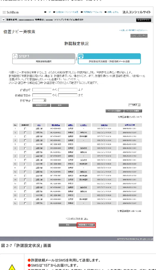 図 2-7  「許諾設定状況」 画面 ［許諾依頼メール送信］ボタンを押下することで、対象回線に対して許諾依頼メールを送信できます。対象回線はチェックボックスで複数選択することが可能です。 ●許諾依頼メールはSMSを利用して送信します。 ● SMSは”157”からお届けします。 ● 許諾依頼メール送信ボタンを押下した回数だけメールを送信しますので、ボタンを連続して押下しないよう ご注意ください。 ● ネットワーク状況等により、全てのSMSがお届けできない場合があります。対象回線毎の送信確認はでき ません。あら