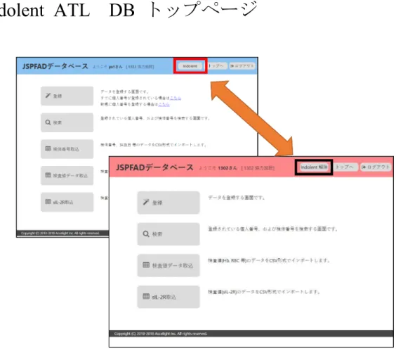 図 4 indolent  ATL  DS へのデータ入力イメージ