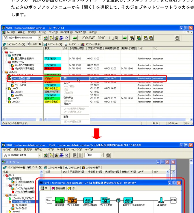 図 5-15  ジョブネットワークトラッカの参照方法画面例 