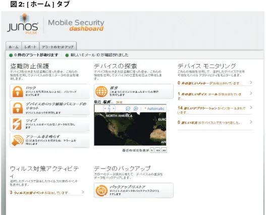 図 2: [ ホーム ] タブ [ ホーム ] タブの情報およびコマンド [ ホーム ] タブでは、選択したデバイスに対して必要なすべての情報とコマンドを一目で確認で きます。デバイスは、ダッシュボード ウィンドウの右上にあるプルダウン メニューを使用して 選択します。[ ホーム ] タブには、以下の機能が用意されています。 E  メールの検証およびアラートの通知 [ホーム ] タブの通知セクションは各タブの下にあり、 選択したデバイスの情報が表示されます。 ここに表示される情報は以下のとおりです。 z ア