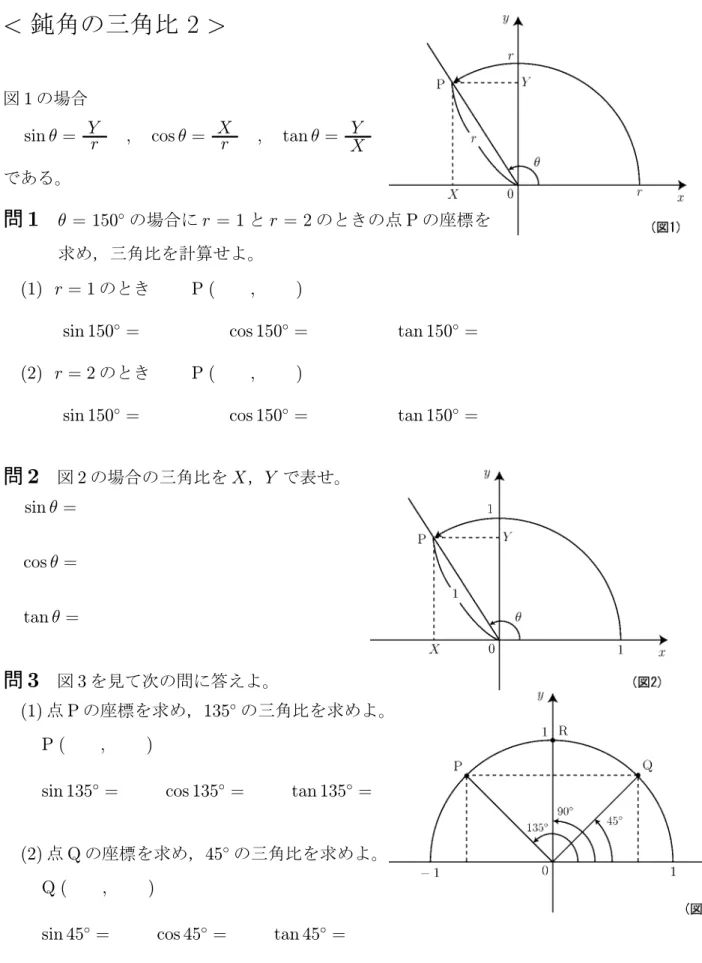 図 1 の場合