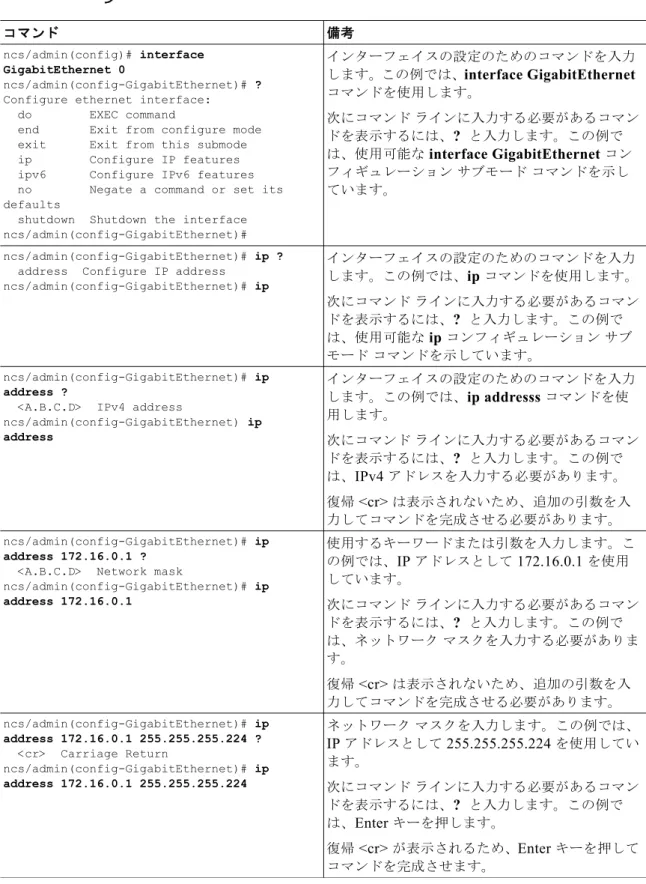 表  2-1 インターフェイス  GigabitEthernet 0  コンフィギュレーション サブモードのコマンド オプショ ン  コマンド 備考 ncs/admin(config)# interface  GigabitEthernet 0 ncs/admin(config-GigabitEthernet)# ? Configure ethernet interface:   do        EXEC command