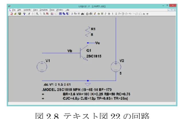 図 2.9  テキスト図 29 の回路 