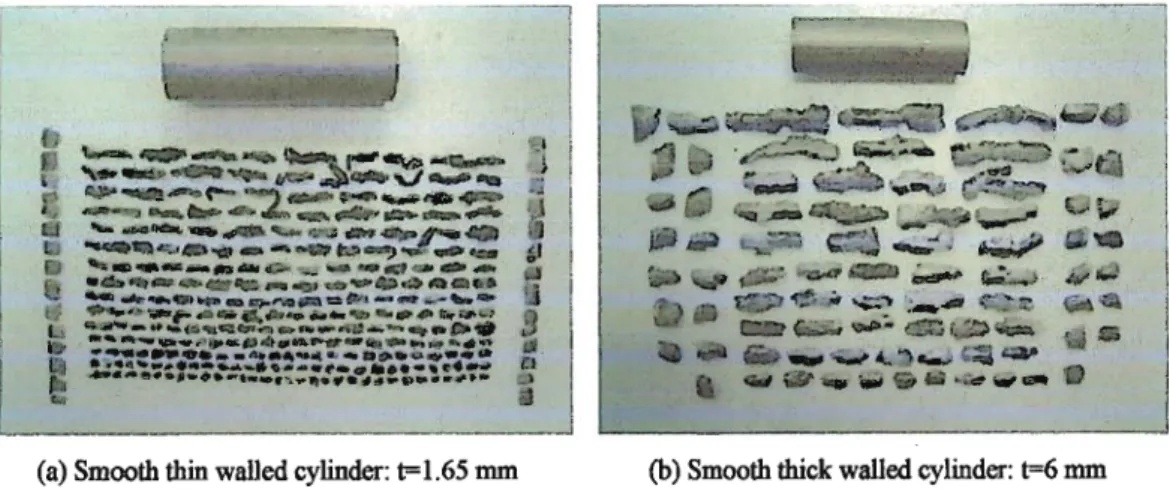 Figure 9 shows typical histograms of Y values of 304SS fragments for (a): fully charged smooth and notched cylinders, (b): partially charged smooth and notched cylinders, (c): fully charged smooth cylinders with various wall thicknesses and (d): fully char