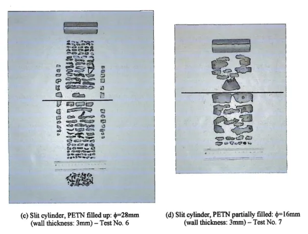 Fig. 7. Typical photos of recovered fragments of uniformly exploded cylinders of 304SS (a): Smooth cylinder with thin wall (fully charged), (b): Smooth cylinder with thick wall (fully charged), (c): Slit cylinder (PETN fully charged), (d): Slit cylinder (P