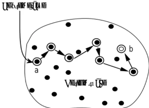 Figure 1: Pertinent solution search in a conventional structural design system. 