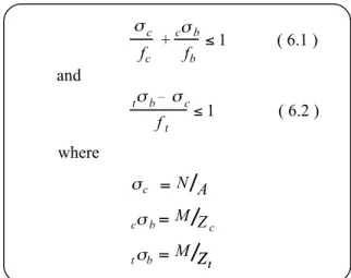 Figure 3: Expression of equations and notations in design specification. 