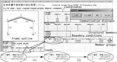 Figure 4: View of spreadsheet and process of change of members. 