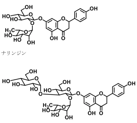 図 1  ナリンジンおよび Naringin-G の化学構造 
