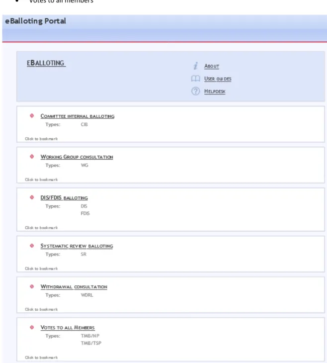 Figure 6 - Electronic Balloting application overview 