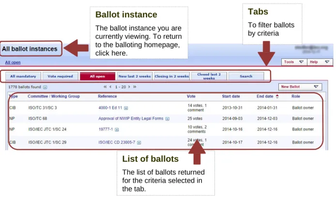 Figure 7 - Balloting main page 