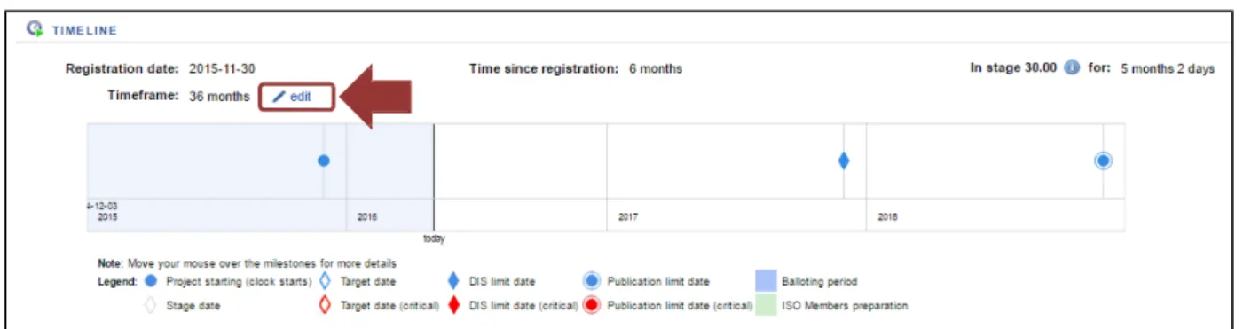 Figure 19 – Update timeframe (step 1) 