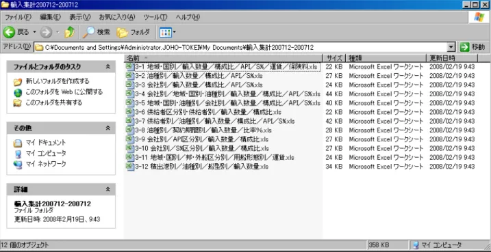 図 2.7.2-3 エラーメッセージ