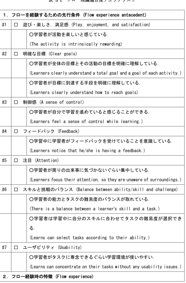 表  3-1  フロー理論適合度チェックリスト 