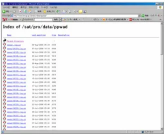 図 6: 広域補強情報ファイルの提供画面 （http://www.enri.go.jp/sat/pro/data/ppwad/）． ジを毎日生成・蓄積している．モニタ局配置は MSAS 国内局に近い 6 局で，オーソドックスなアルゴリズ ムおよびパラメータで運用している．生成される広 域ディファレンシャル補正情報の適用により 0.3∼ 1 m 程度の測位精度が得られ，またプロテクション レベルも正常に機能することを確認している． ところで，定常運用により生成された広域補強 情報は，日本全国で後処理ディファレ