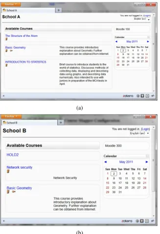 Fig. 9. Screenshot of School A and School B after the last synchronization: