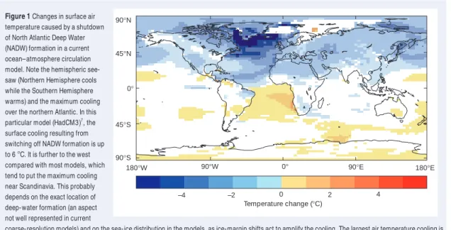 Figure 1 Changes in surface air temperature caused by a shutdown of North Atlantic Deep Water (NADW) formation in a current ocean–atmosphere circulation model