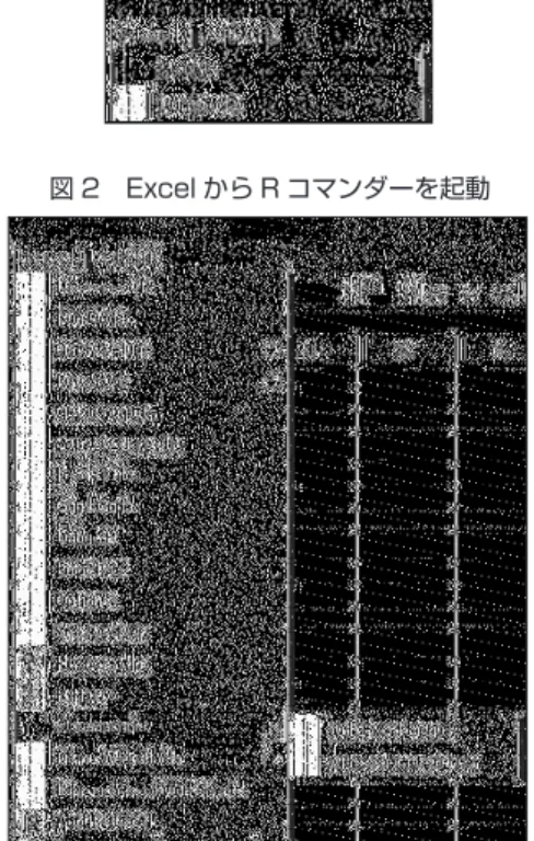 図 3　R コマンダーのメニュー（with Excel menus のケース）