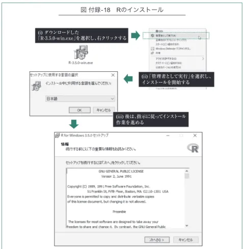 図 付録-18　Rのインストール (i) ダウンロードした 「R-3.5.0-win.exe」を選択し、右クリックする  (ii) 「管理者として実行」を選択し、 インストールを開始する  (iii) 後は、指示に従ってインストール 作業を進める  PC環境によっては、 「64bit版のR（x64）」と「32bit版のR（i386）」がインスト ールされているだろう。今回（2018年4月25日時点）のscExcelで利用するのは 「32bit版のR（i386）」である。インストールが終了したら、 「32bi