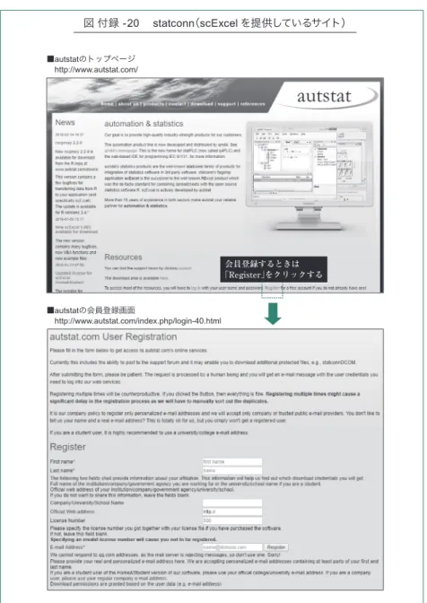 図 付録 -20　 statconn（scExcel を提供しているサイト） ■autstatのトップページ 　http://www.autstat.com/  ■autstatの会員登録画面 　http://www.autstat.com/index.php/login-40.html  会員登録するときは 「Register」をクリックする られる。さらにRコマンダーには、Rの命令文（R言語のスクリプト）を入力する場所（「Rスクリプト」欄）もあり、Rのみで分析するのと何ら変わらないかたちで分析を進めるこ